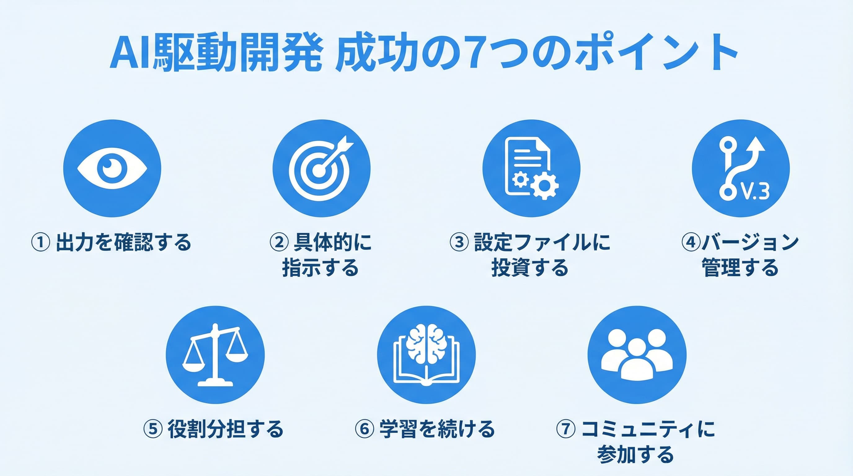 AI駆動開発で失敗しないための7つのポイントまとめ