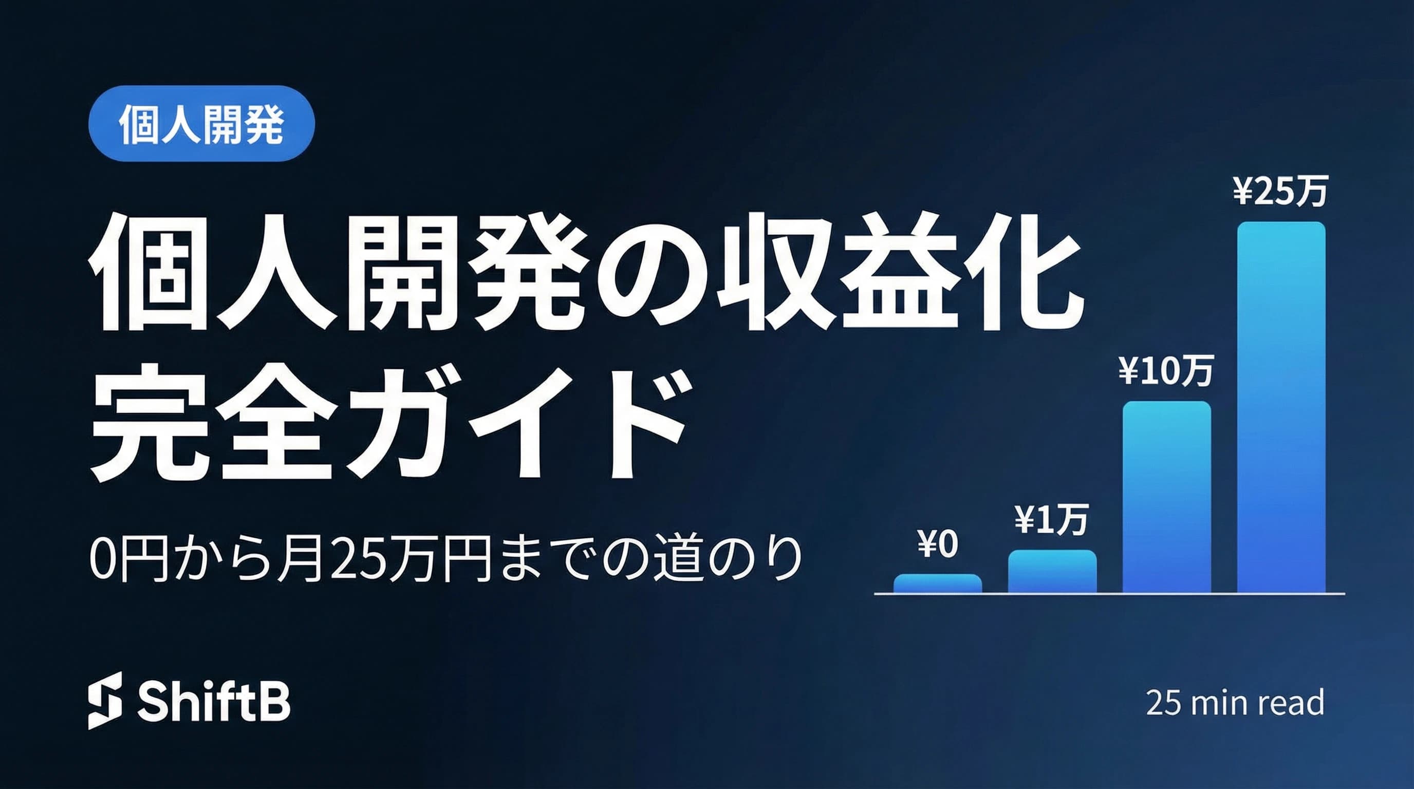 個人開発の収益化ロードマップ【0円→月30万円を達成した全手順】