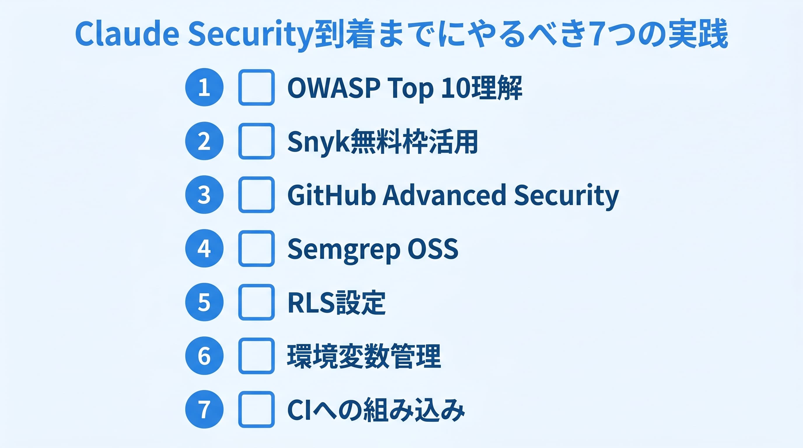 個人開発者向けAIセキュリティ対策ロードマップ:今すぐやる7つの実践