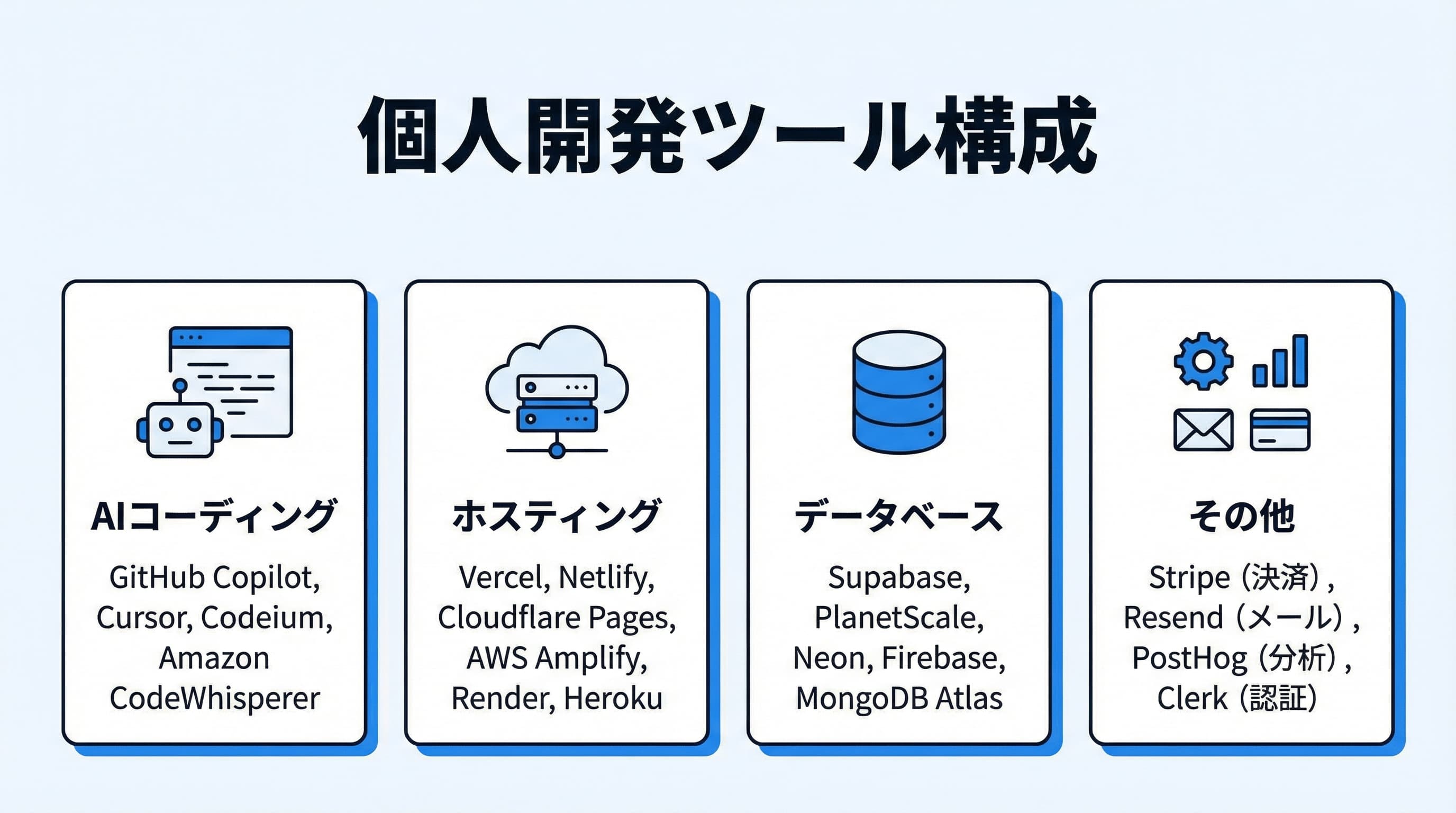 個人開発者が必要なツールカテゴリの全体像