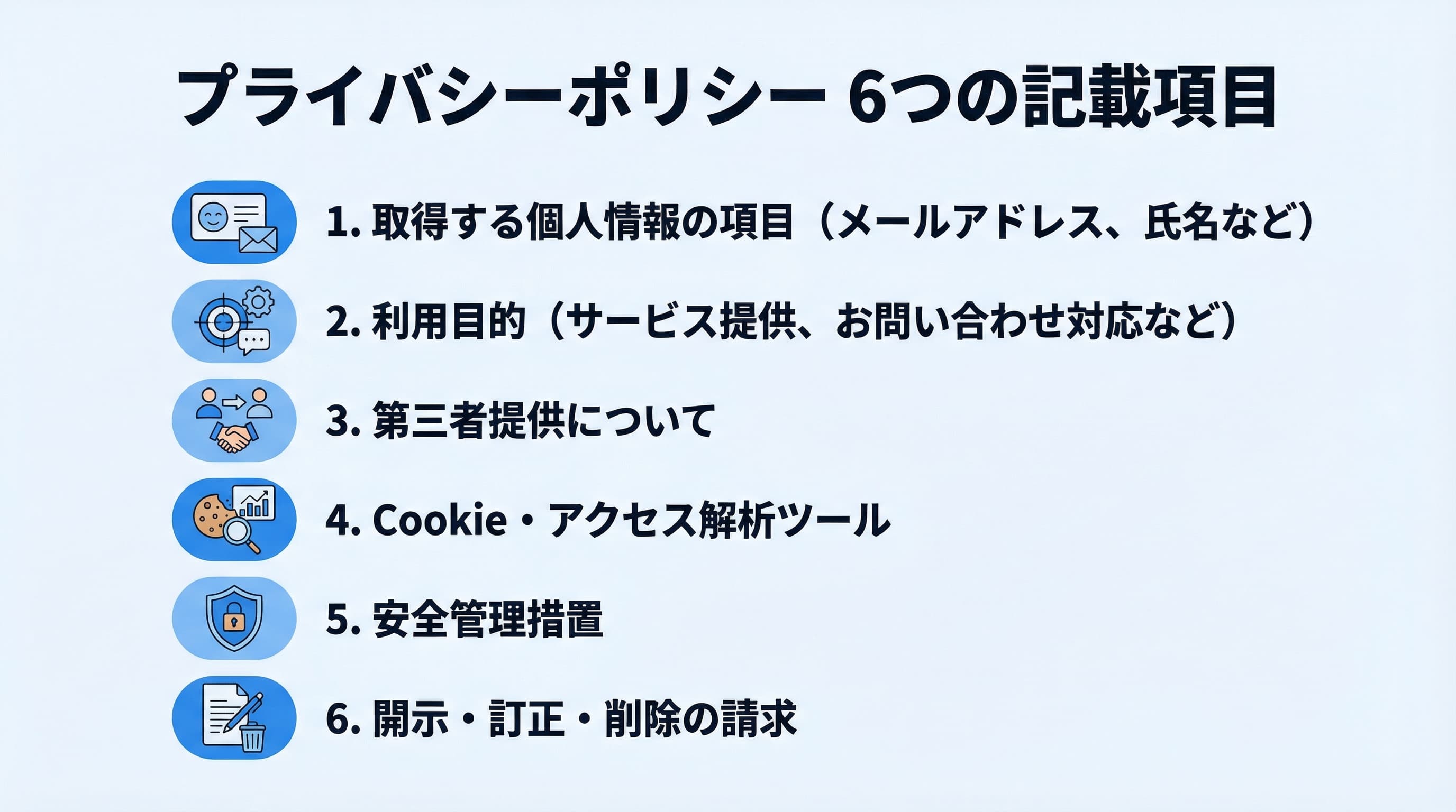 プライバシーポリシーに記載すべき6つの項目