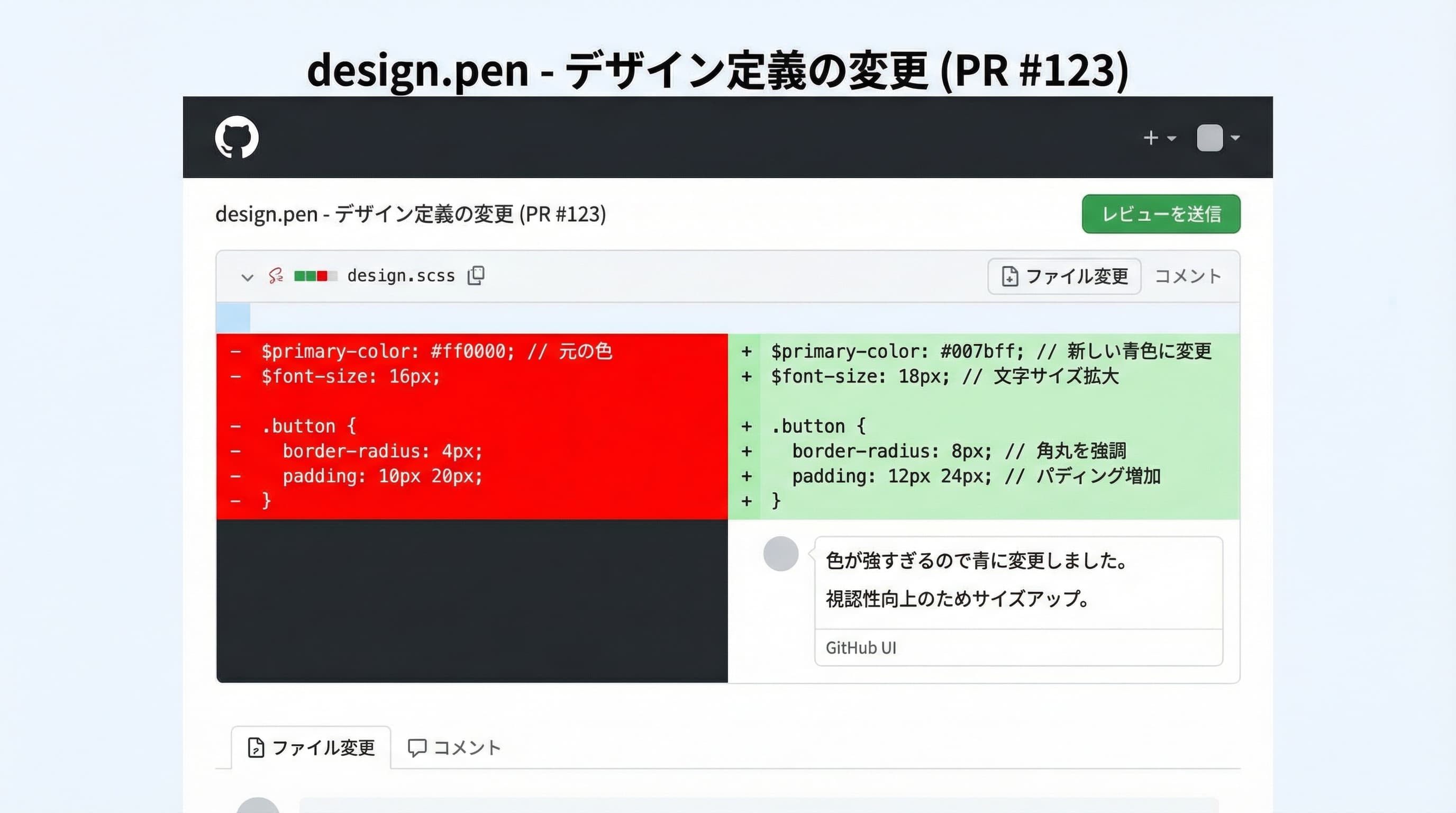 PRでのデザイン差分レビューのイメージ
