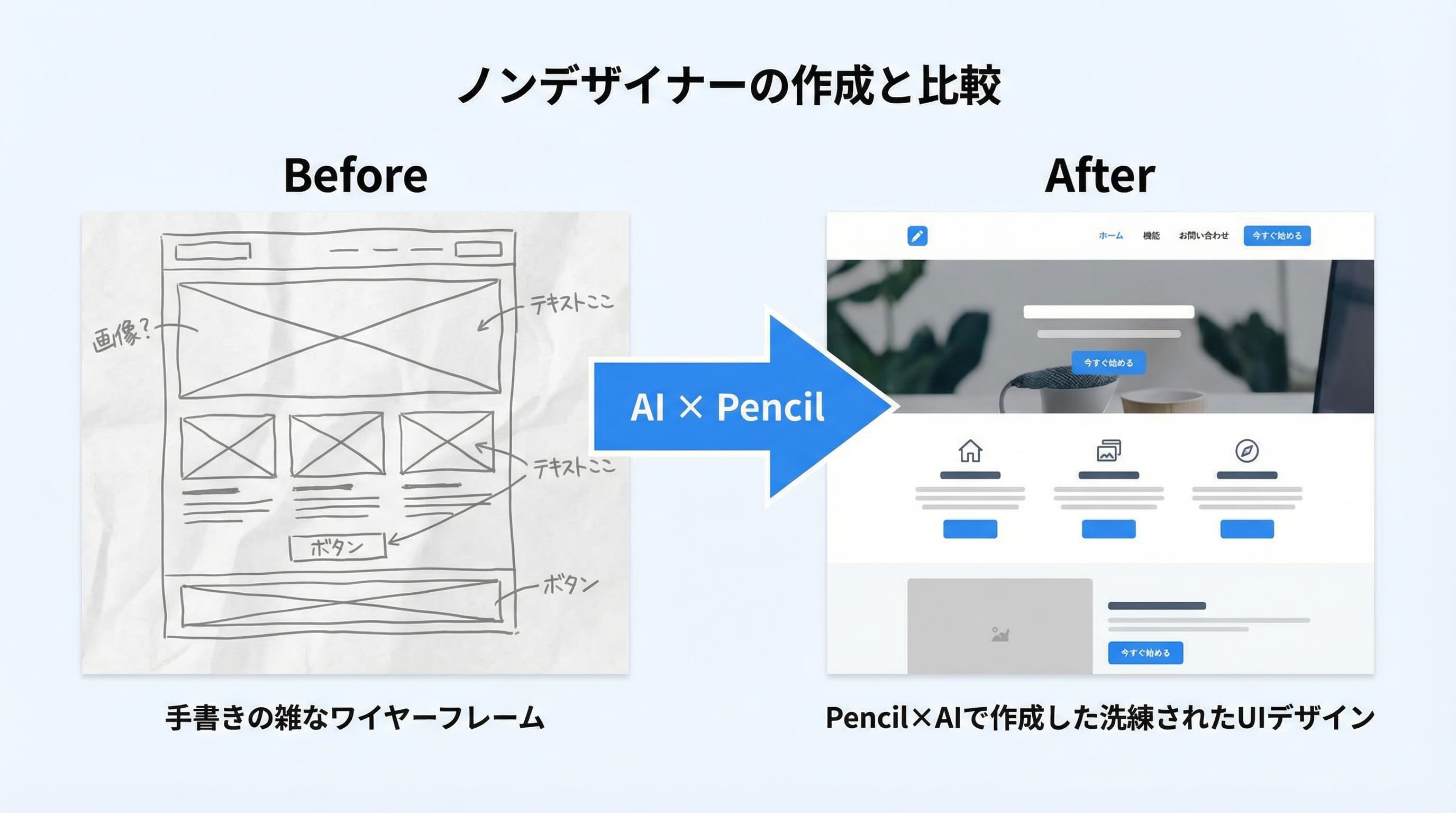 ノンデザイナーのビフォーアフター:手書きワイヤーフレームからPencil × AIで作成した洗練されたUIデザインへ